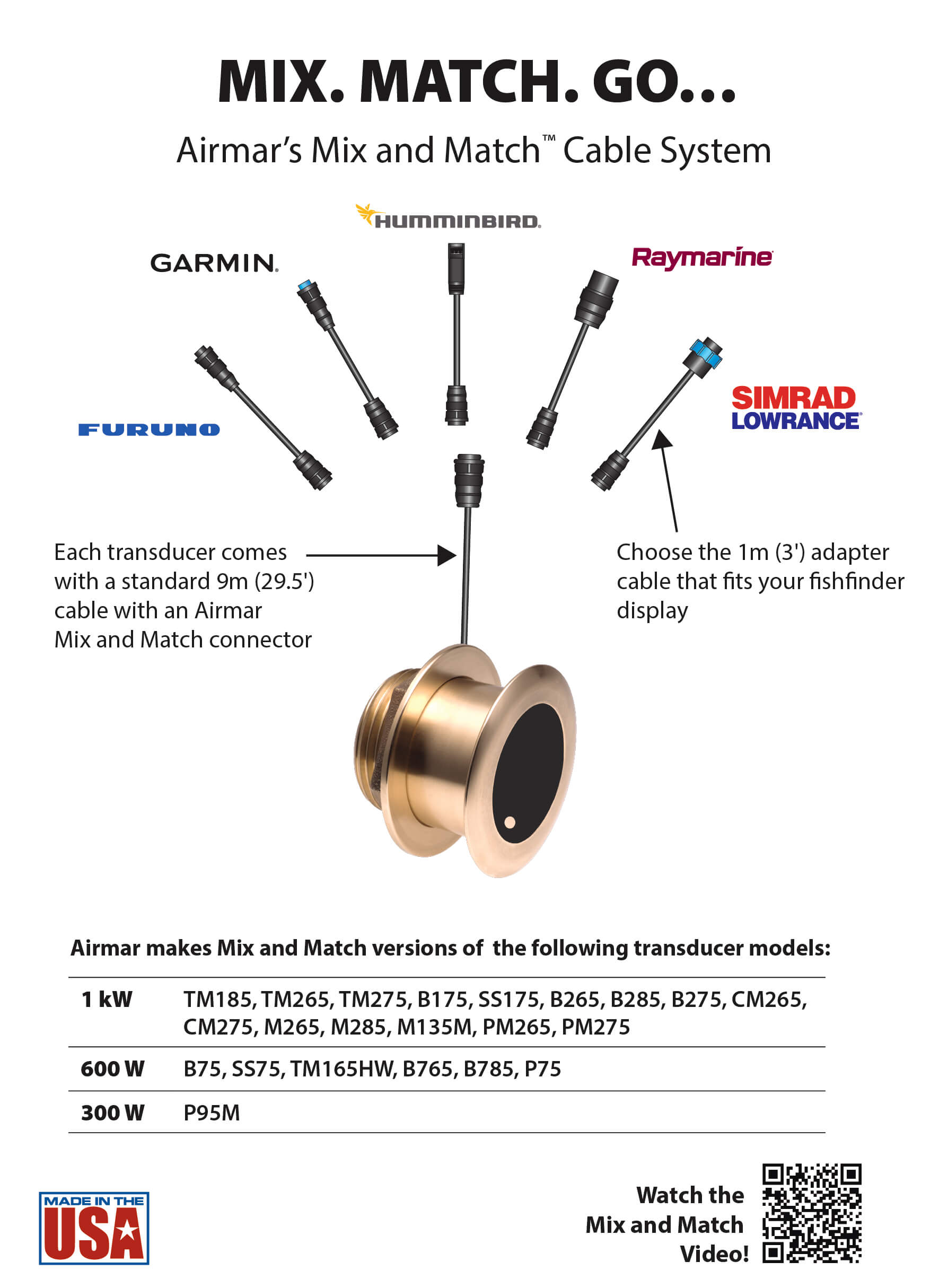 Mix and Match™ Transducer Diagram